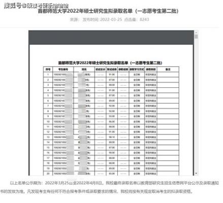 河南省考研学校名单（河南省考研院校）-图1