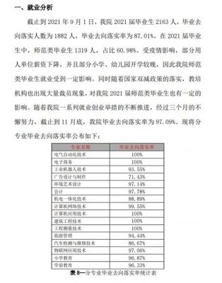 冀中职业学院就业率（冀中职业学院今年招多少人）-图2