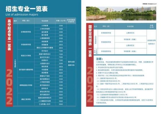 湖南民族职业学院招生（湖南民族职业学院招生代码）-图2