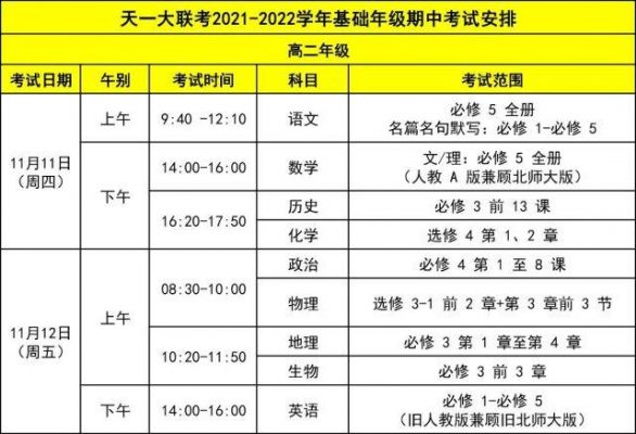 天一联考有哪些学校（天一联考好吗）-图1