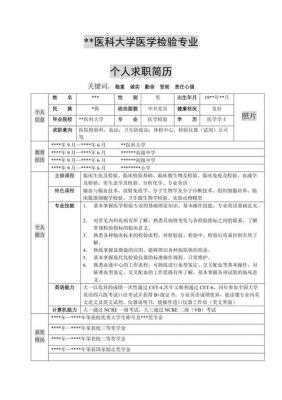 医学检验个人简历范文（医学检验个人简历参考自我评价）