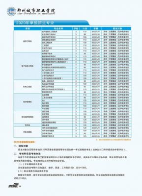 郑州城市职业学院专科（郑州城市职业学院专科学费）