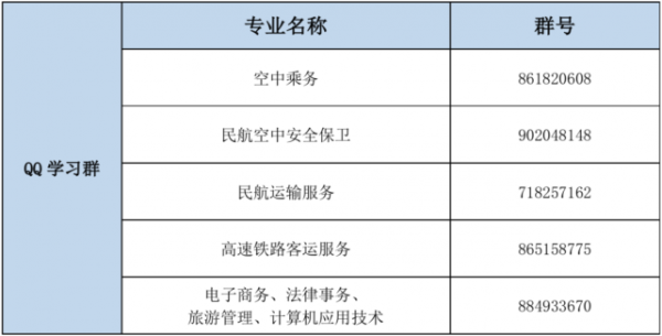 太原旅游职业学院扩招报名（太原旅游职业学院招标公告）