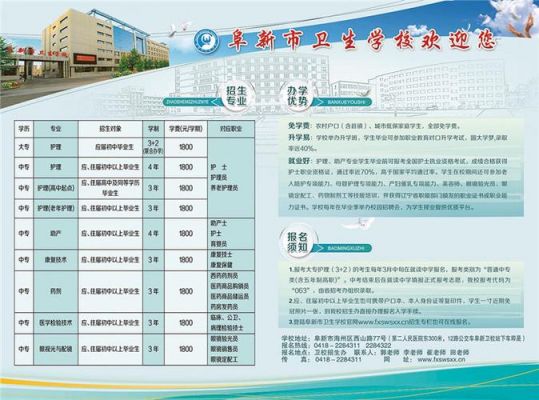 阜新卫生学校（阜新卫生学校招生简章）-图1