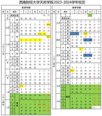 西南航空旅游职业学校（西南航空旅游职业学校寒假放假时间2024年）-图3