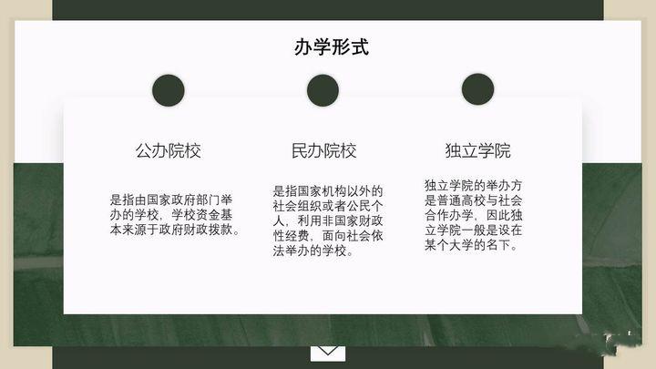 民办公办职业学院区别（民办学校和公办职业学校有什么区别）