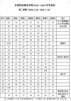 东营科技职业学院期末考试（东营科技职业学院期末考试时间）