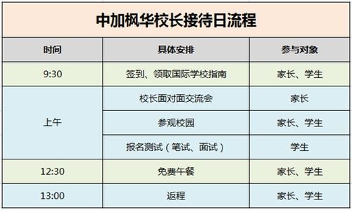 中加枫华国际学校学费（中加枫华国际学校学费怎么样?）-图2