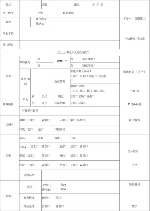 航空管理学校体检要求（航空学校体检标准）-图1