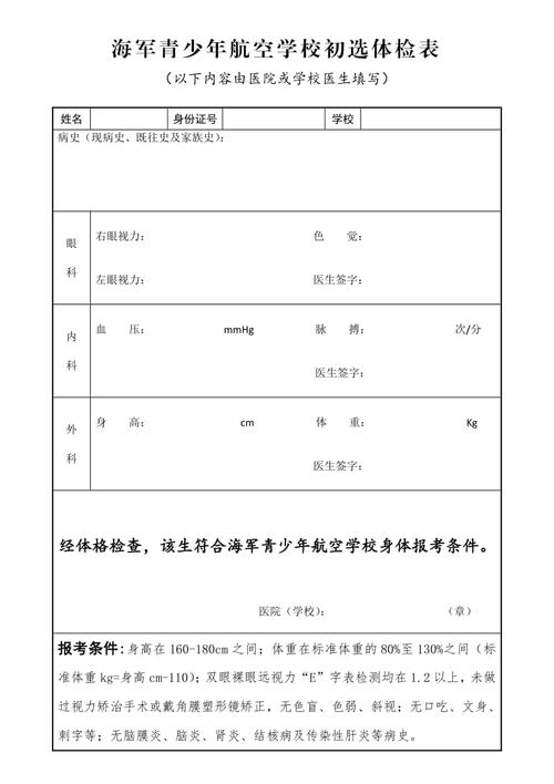 航空管理学校体检要求（航空学校体检标准）-图2