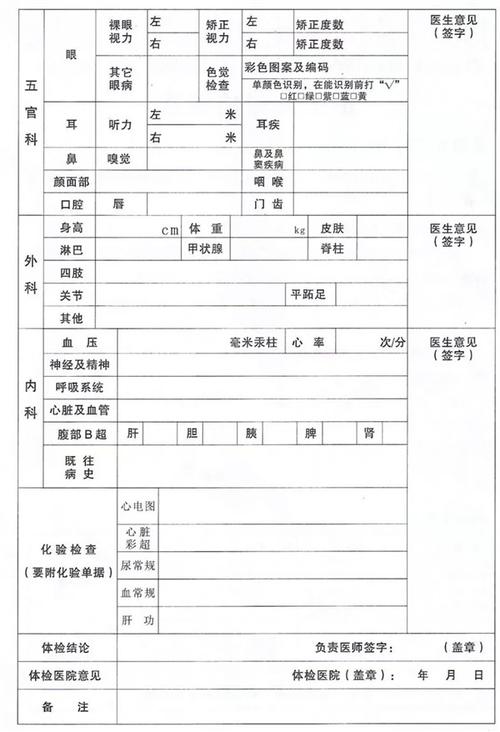 航空管理学校体检要求（航空学校体检标准）-图3