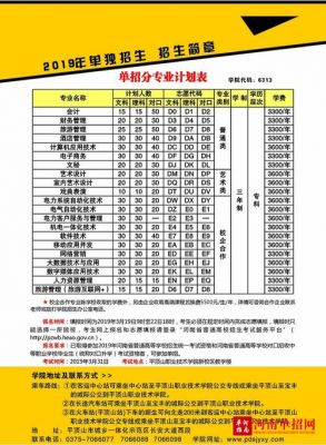 平顶山单招的学校（平顶山单招的学院有哪些大学）-图2