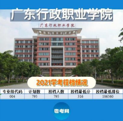 广州行政职业学院学考（广州行政职业学院学考成绩查询）-图2