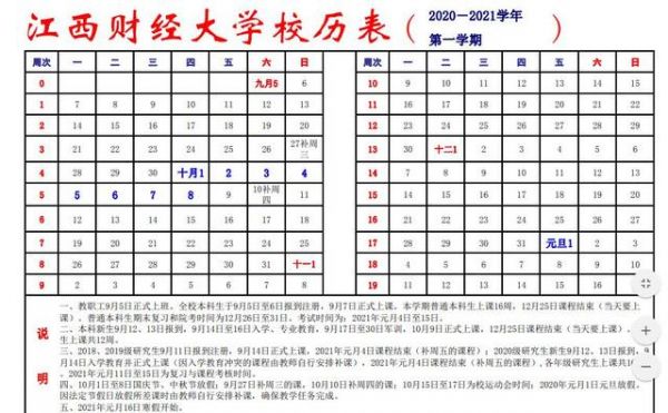 江西财经职业学院校历（江西财经职业学院校历2023寒假）-图1