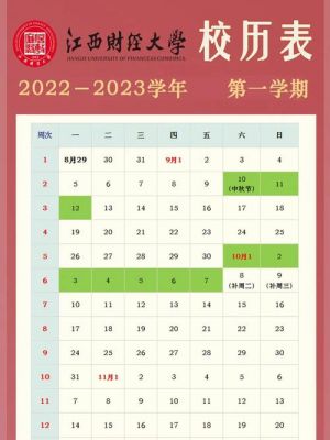 江西财经职业学院校历（江西财经职业学院校历2023寒假）-图2