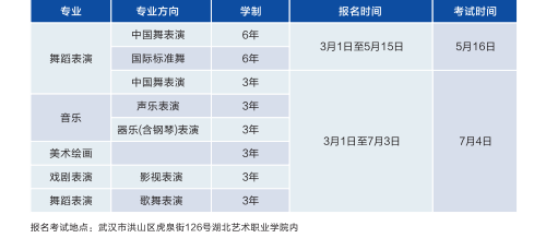 湖北艺术职业学院招广西（湖北艺术职业学院招广西生吗）