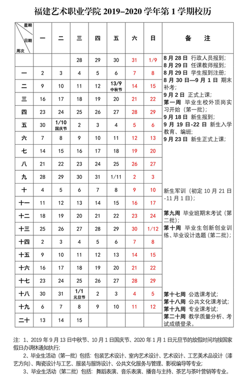 福建艺术职业学院放寒假（福建艺术职业学院报名时间）