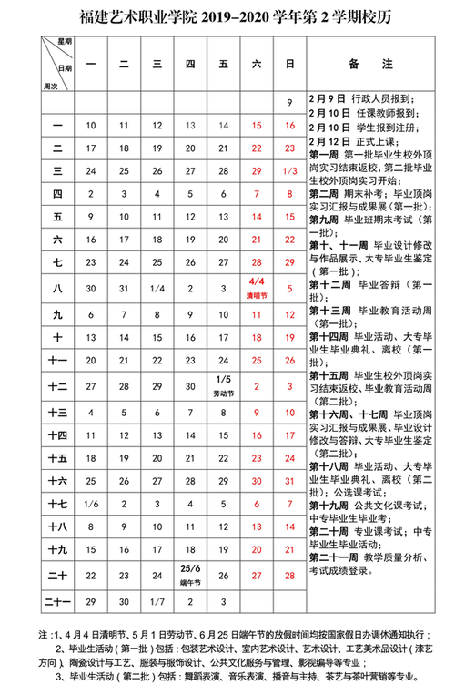 福建艺术职业学院放寒假（福建艺术职业学院报名时间）-图2