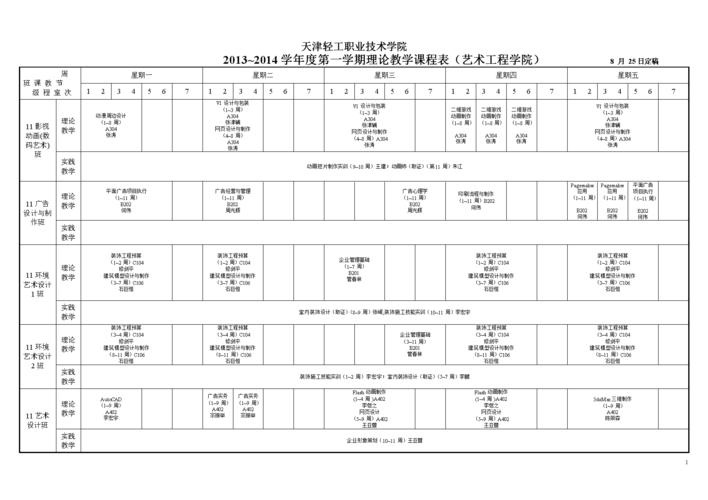 天津轻工职业学院专业（天津轻工职业学院专业有哪些）-图3