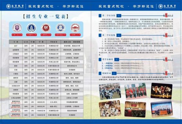 那些学校可以修双学位（哪些学校可以修双学位）-图2