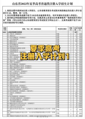 夏考学校（夏考学校报志愿代码）-图1