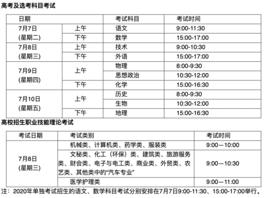 浙江职业学院报考时间安排（浙江职业学院报考时间安排最新）