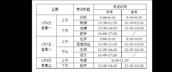 浙江职业学院报考时间安排（浙江职业学院报考时间安排最新）-图2