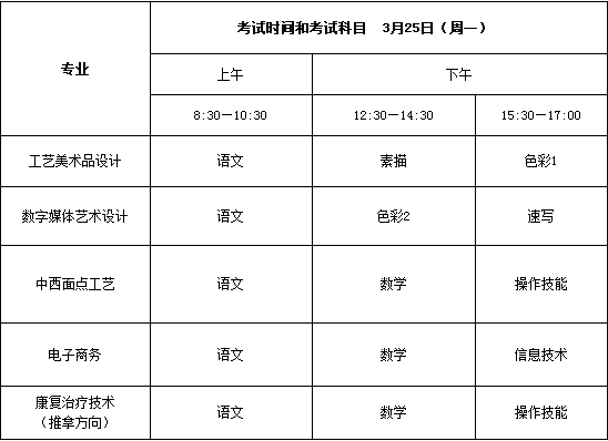 浙江职业学院报考时间安排（浙江职业学院报考时间安排最新）-图3