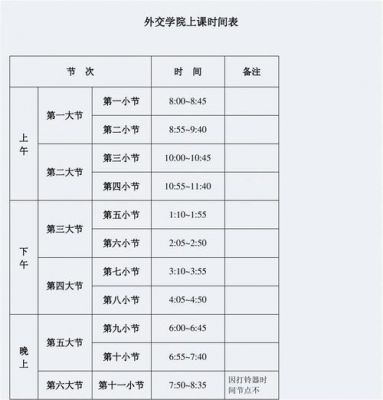 安徽审计职业学院暑假（安徽审计职业学院上课时间表）-图2