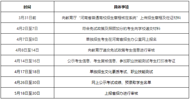 郑州旅游职业学校招生（郑州旅游职业学校招生条件）-图2