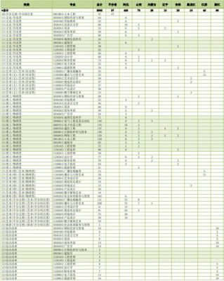 南宁理工学校招生电话（南宁理工学院招生网2021年）-图1