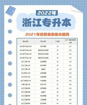 2017专升研学校（专升研高校名单）-图3