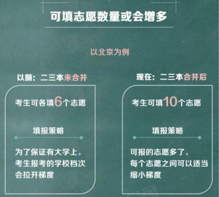 江苏取消三本的学校（江苏全面取消三本大学）-图3