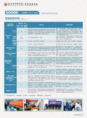 济南铁路学校在哪里（济南铁路学校2021招生简章）-图2