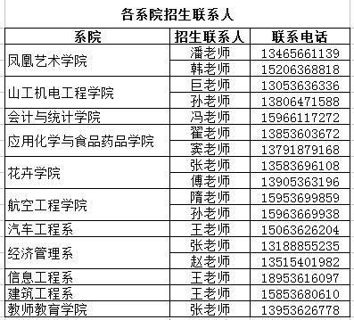 潍坊工程职业学院报名时间（潍坊工程职业学院招生简章）-图3