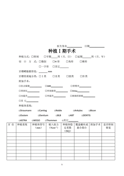 口腔科种植牙病例范文（牙种植病历）-图2