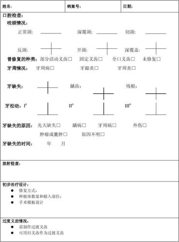 口腔科种植牙病例范文（牙种植病历）-图3