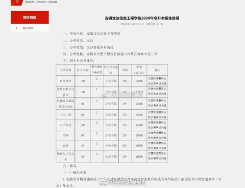 合肥文达学校（合肥文达学校学费）