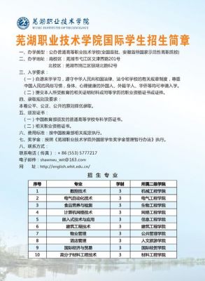 芜湖职业学院电话多少（芜湖职业学院电话多少啊）-图2