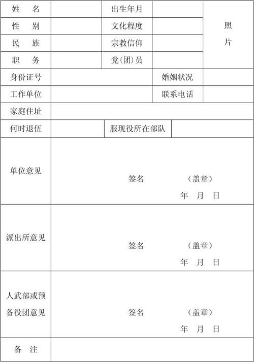 结婚政审材料范文（结婚政审材料如何填写）-图2