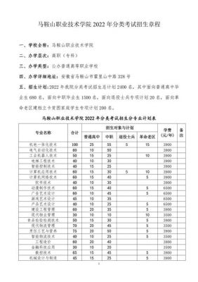 马鞍山职业学院学校代码（马鞍山职业技术学院电话号码是多少）-图1