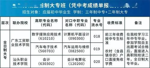 中专升大专能换学校吗（中专升大专能换学校吗）-图2