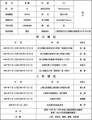 个人简历模板范文（党员个人简历模板范文）-图2