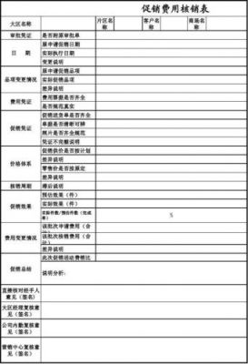 职业学院财务核销（职校财务）-图2