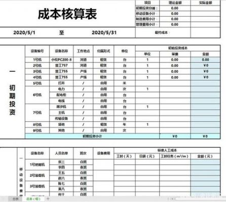 职业学院财务核销（职校财务）-图1