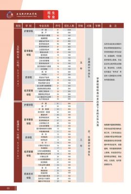 云南公办中专学校招生（云南公办中专学校招生简章）