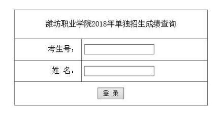 潍坊职业学院专科录取查询（潍坊职业学院专科录取查询网）