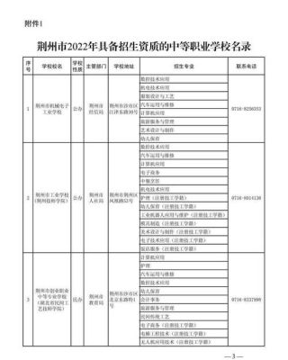 荆州中等职业学校（荆州中等职业学校招生）-图3