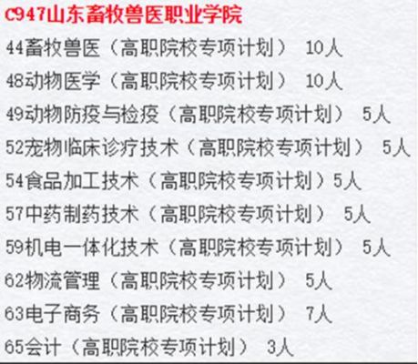 畜牧兽医职业学院报名（畜牧兽医招生简章）-图2