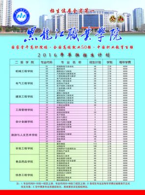 畜牧兽医职业学院报名（畜牧兽医招生简章）-图3